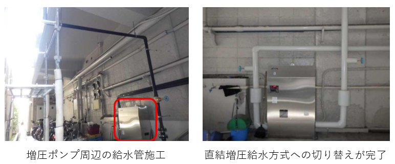 工事内容と期間